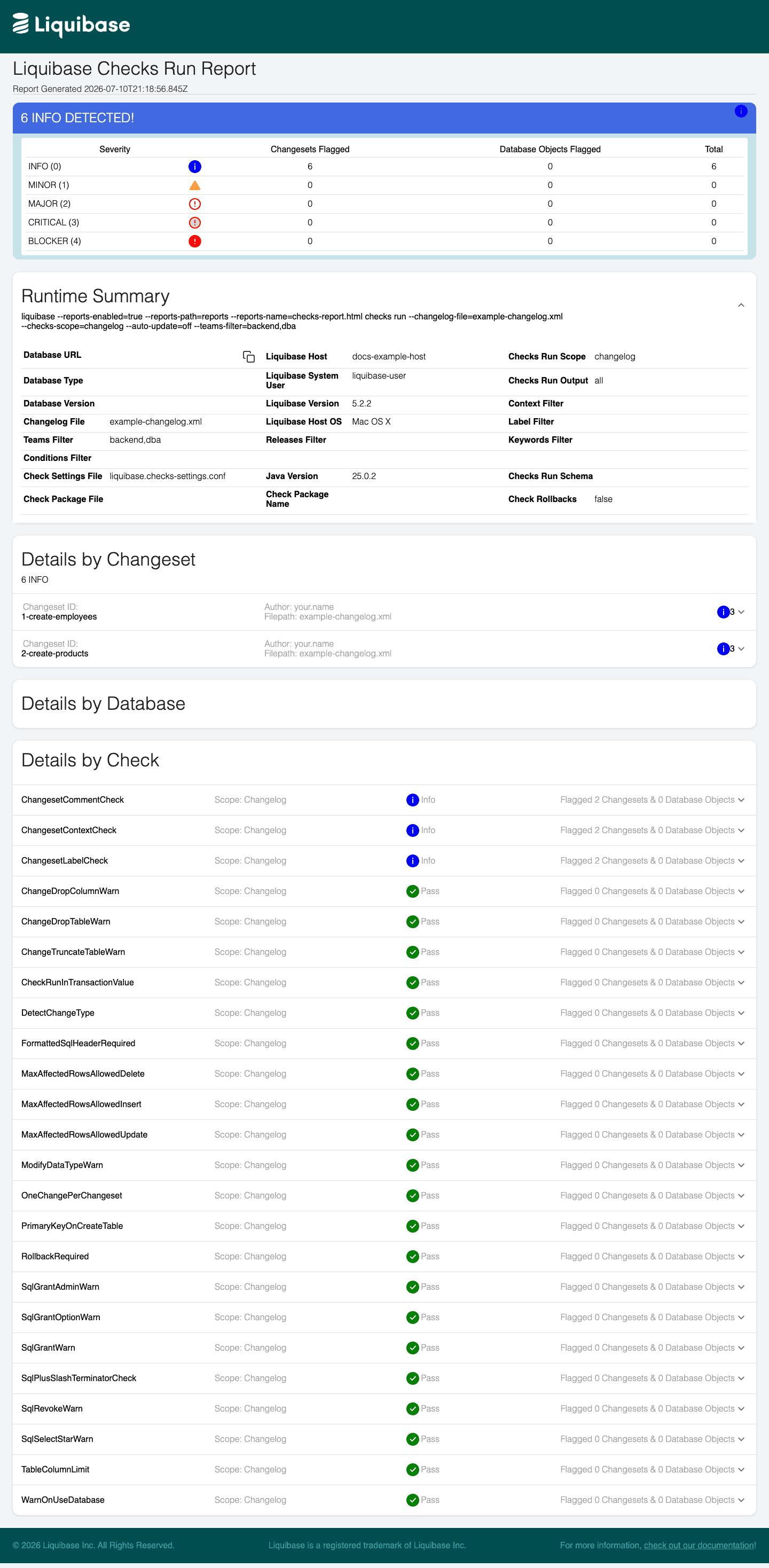 5.2.2 checks run report with changeset filter attributes