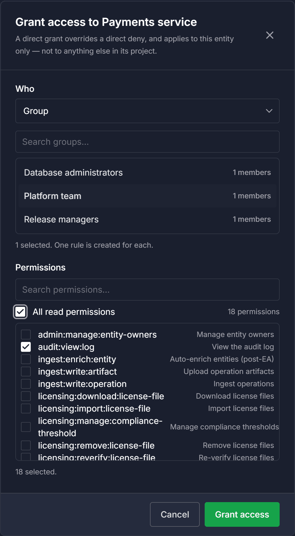 The Grant access dialog with a group and all read permissions selected