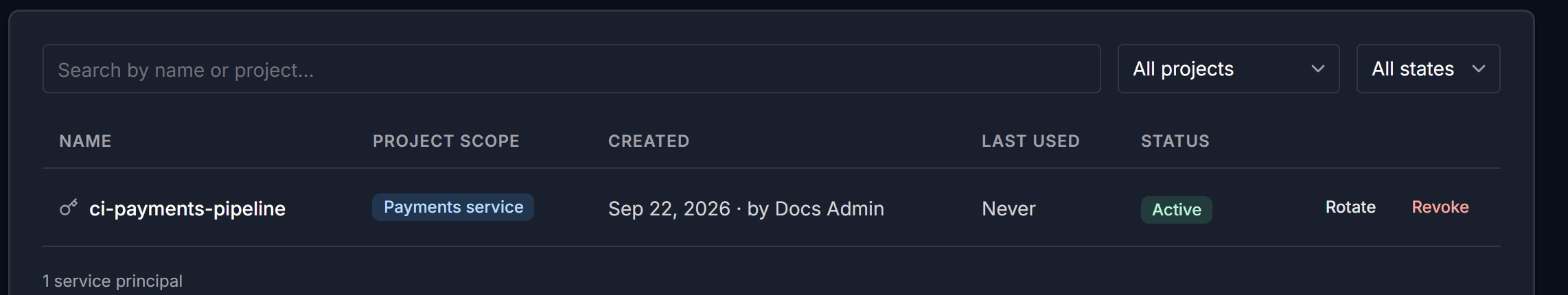 The service principal list with Rotate and Revoke actions