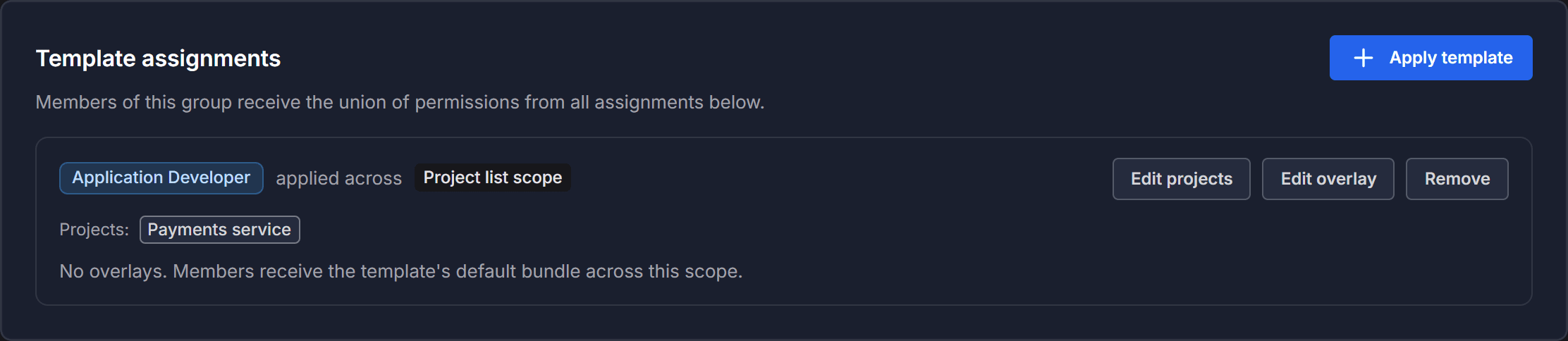 The Template assignments section with an assignment and its Edit projects, Edit overlay, and Remove buttons