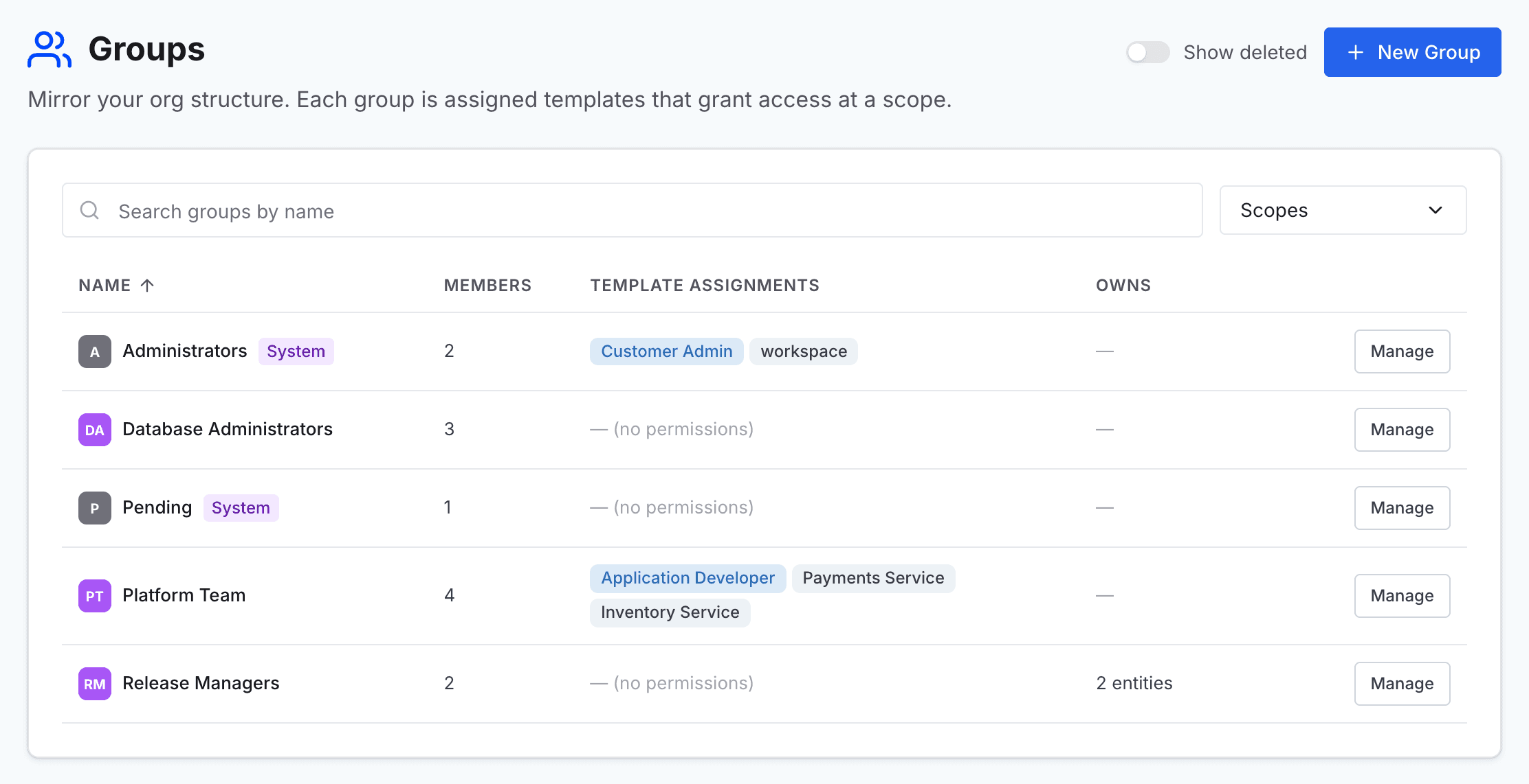 The Groups page with the New Group button and a Manage button on each row